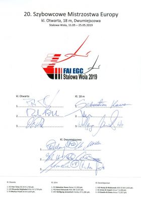 Medalisci EGC 2019 Stalowa Wola - Open - Petr Tichy, Riccardo Brigliadori, Markus Frank - 18m - Sebastian Kawa, Karol Staryszak, Wolfgang Janowitsch - 2M - Rubaj& Matkowski, Jones & Coppin, Grote & Gmelin
